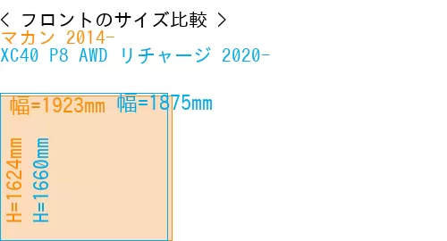 #マカン 2014- + XC40 P8 AWD リチャージ 2020-